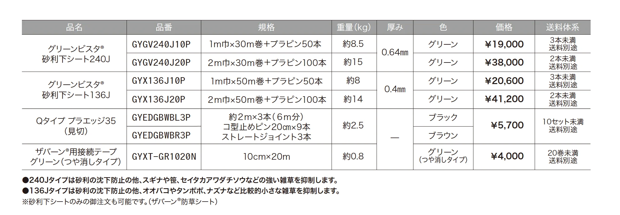 グリーンビスタ【2024年版】_価格_1