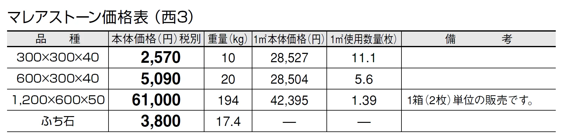 マレアストーン【2024年版】_価格_5