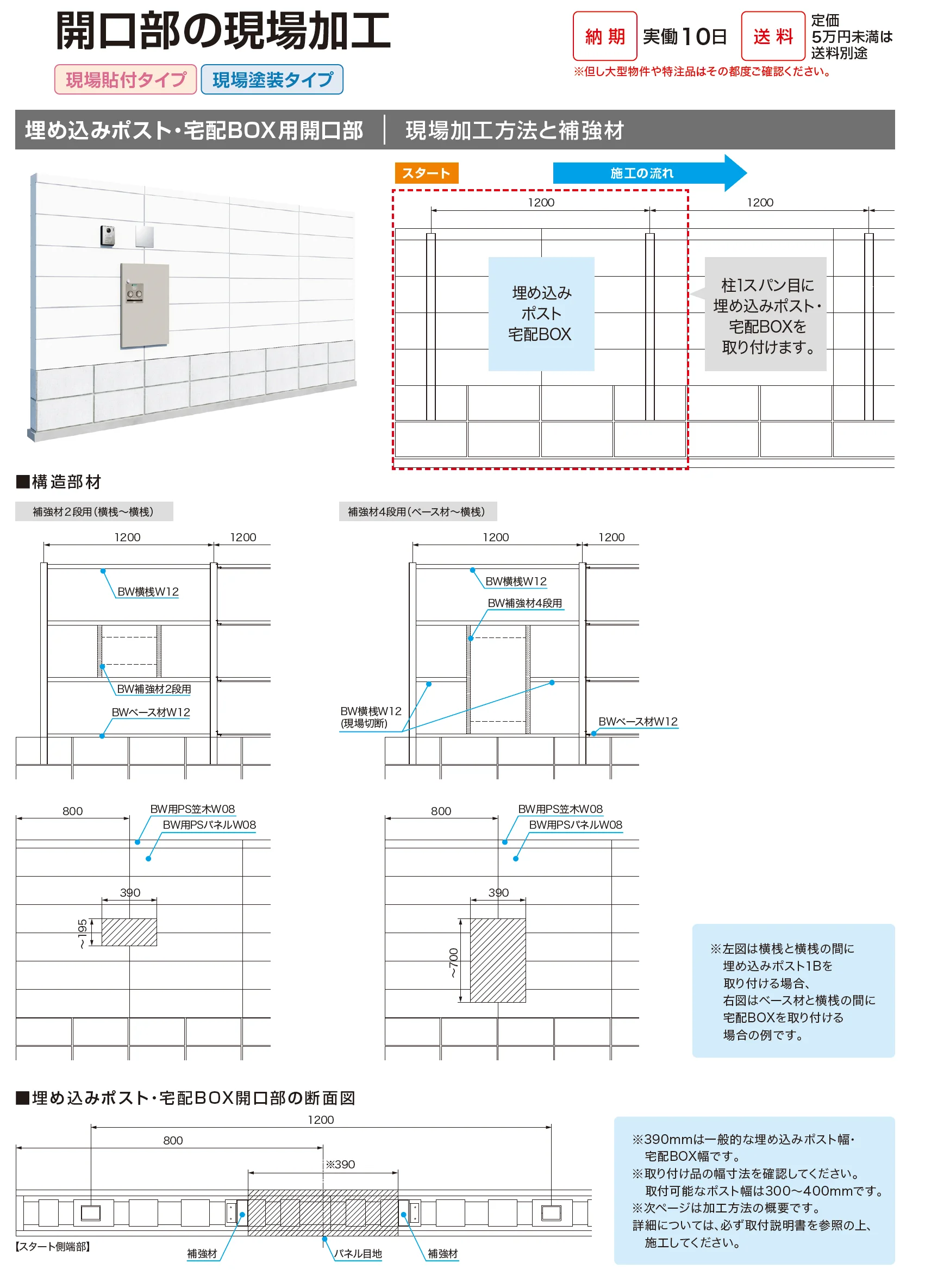 ブロックオンウォール_価格_4