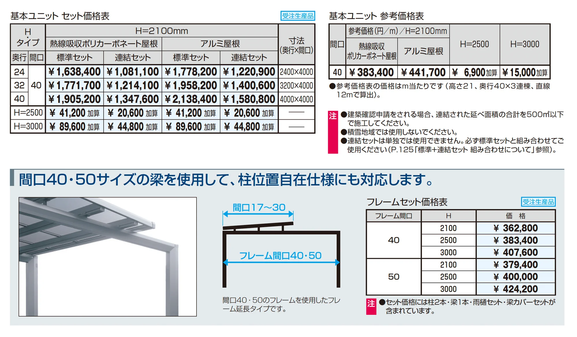 レイロード 両支持タイプ(合掌仕様) 基本ユニット_価格_1