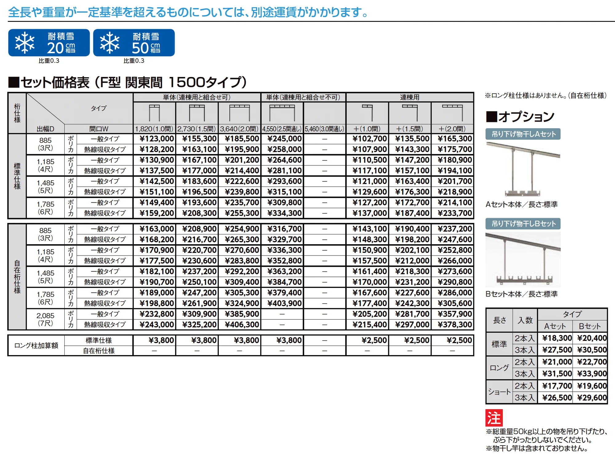 スピーネ F型 造り付け屋根タイプ 関東間_価格_2