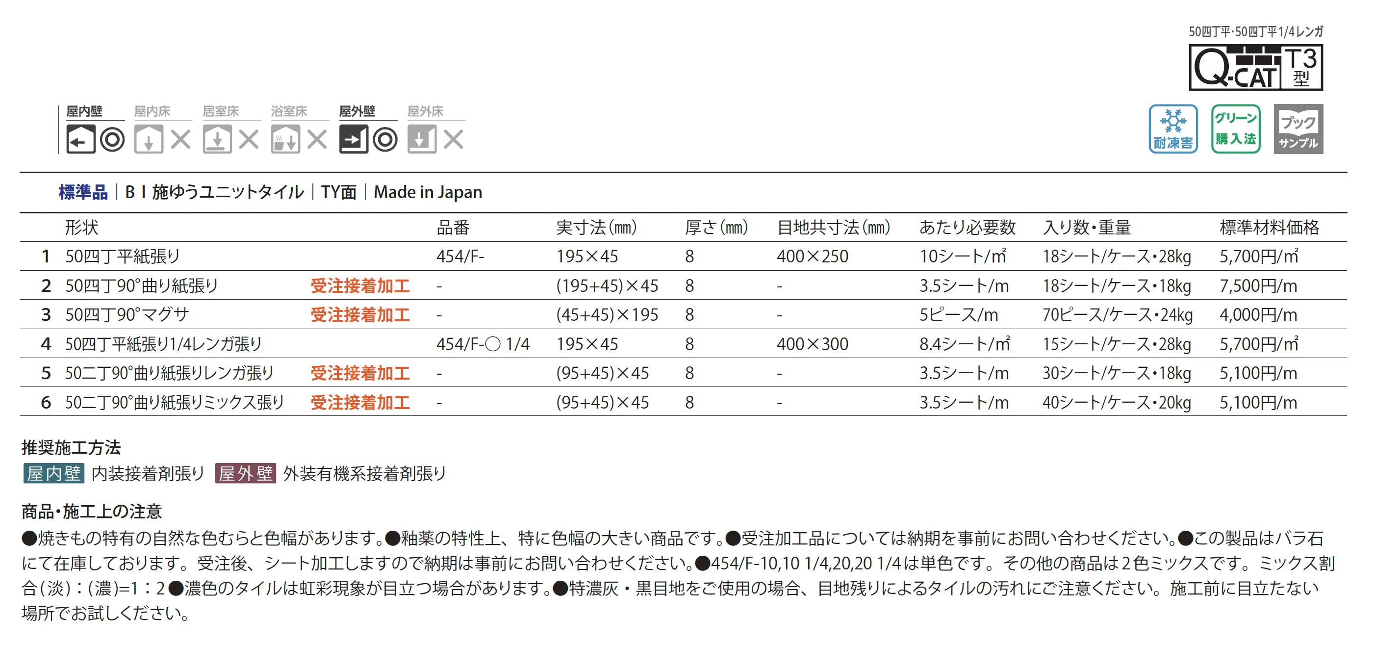 フォールズボーダー_価格_1