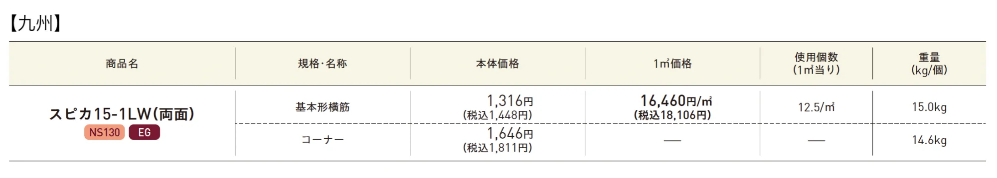 スピカ【2025年版】_価格_4