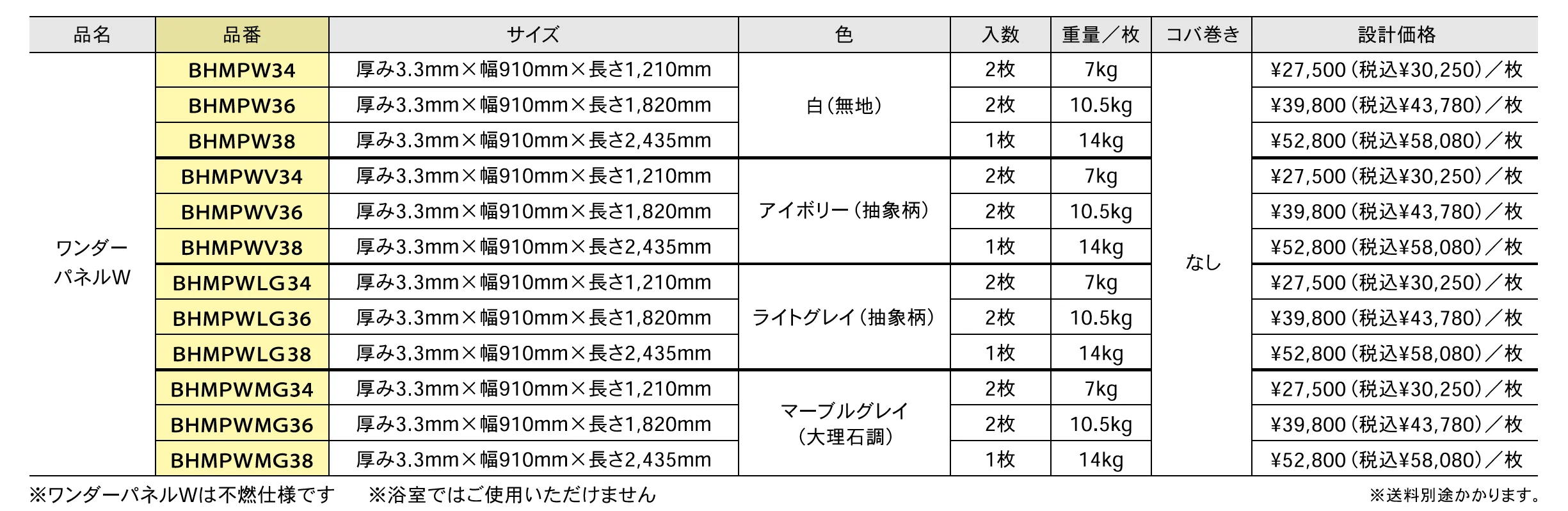 ワンダーパネル W【2025年版】_価格_1
