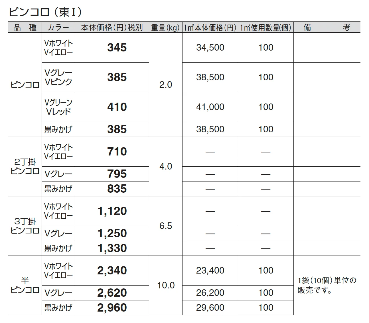 ピンコロ/2・3丁掛ピンコロ_価格_1