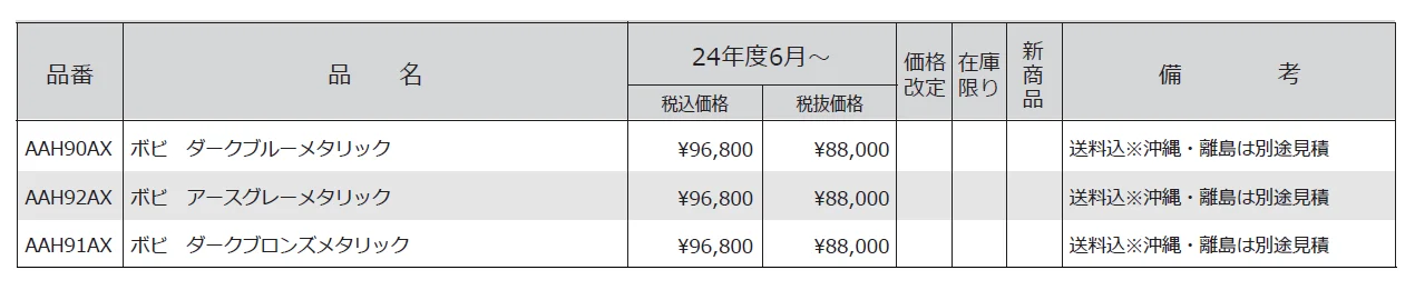 ボビメタリックセット【2024年版】_価格_1