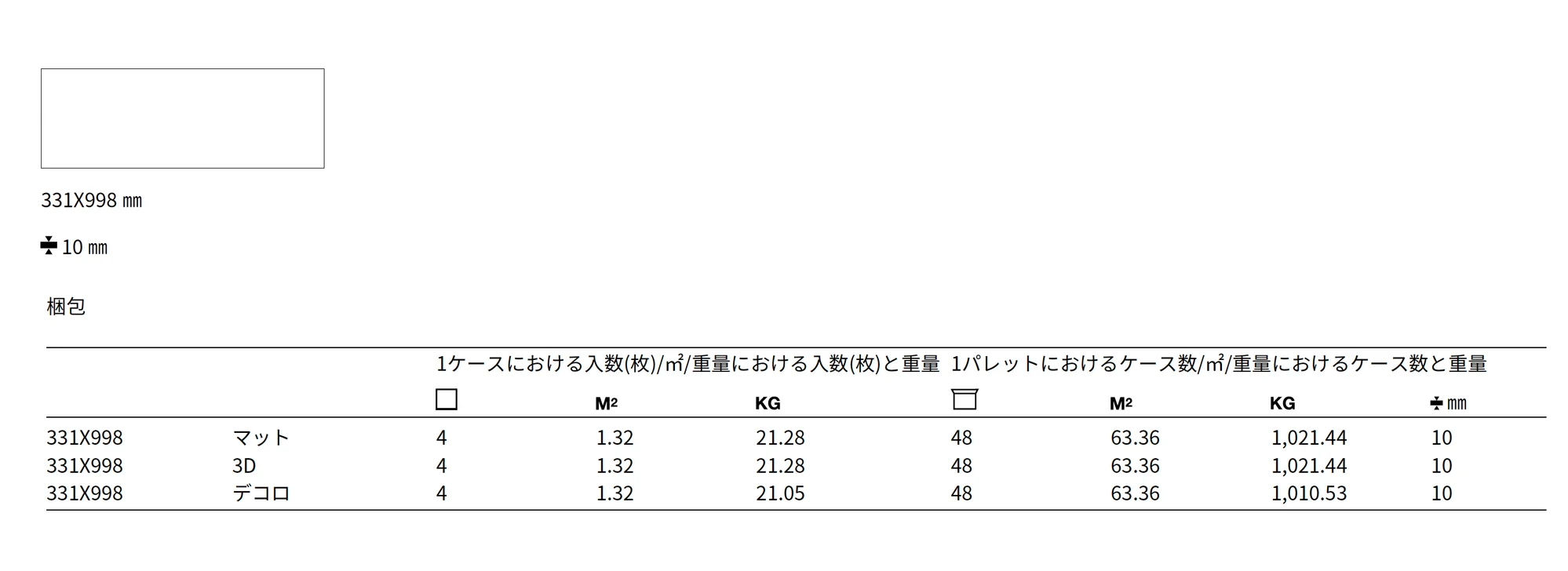 リッチモンド ウォール_価格_4