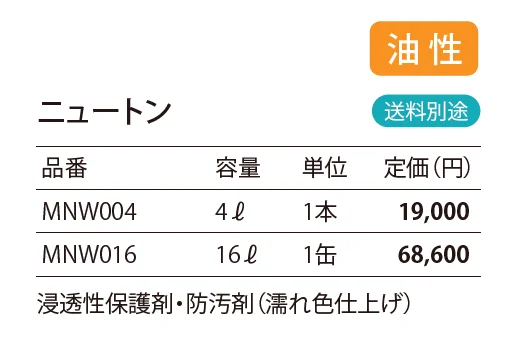 ニュートン_価格_1