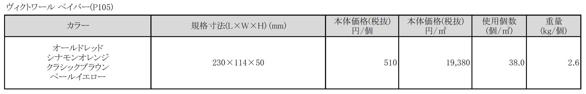 ヴィクトワール ペイバー_価格_1