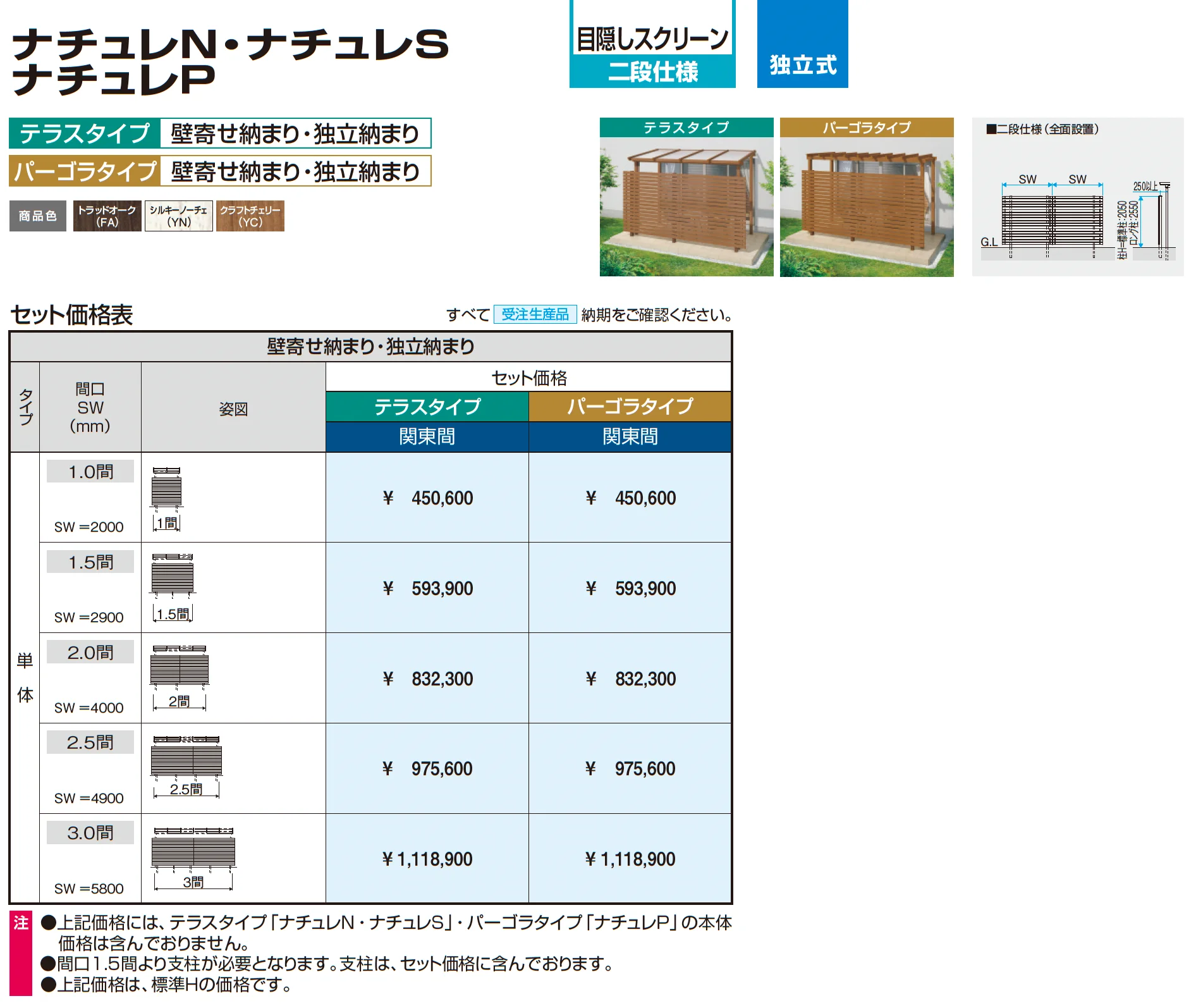 ナチュレP(PY型 1500タイプ パーゴラタイプ/壁寄せ納まり)_価格_3