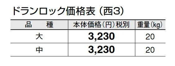 ドランロック【2024年版】_価格_5