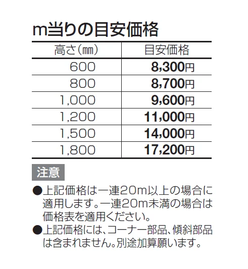 スチールメッシュフェンス LMF10型【2024年版】_価格_1