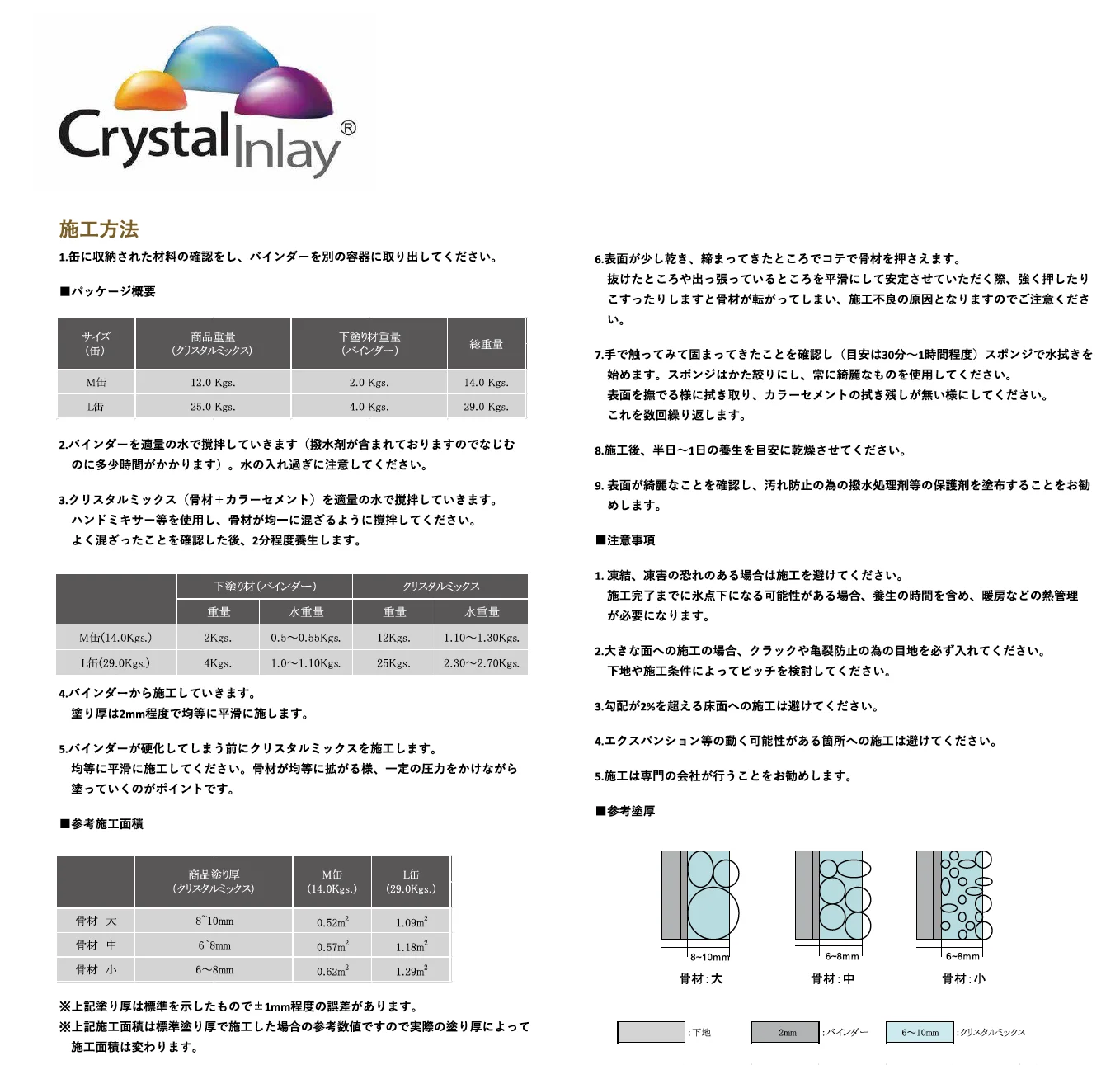 スノーホワイトドーマー_商品特徴詳細_1