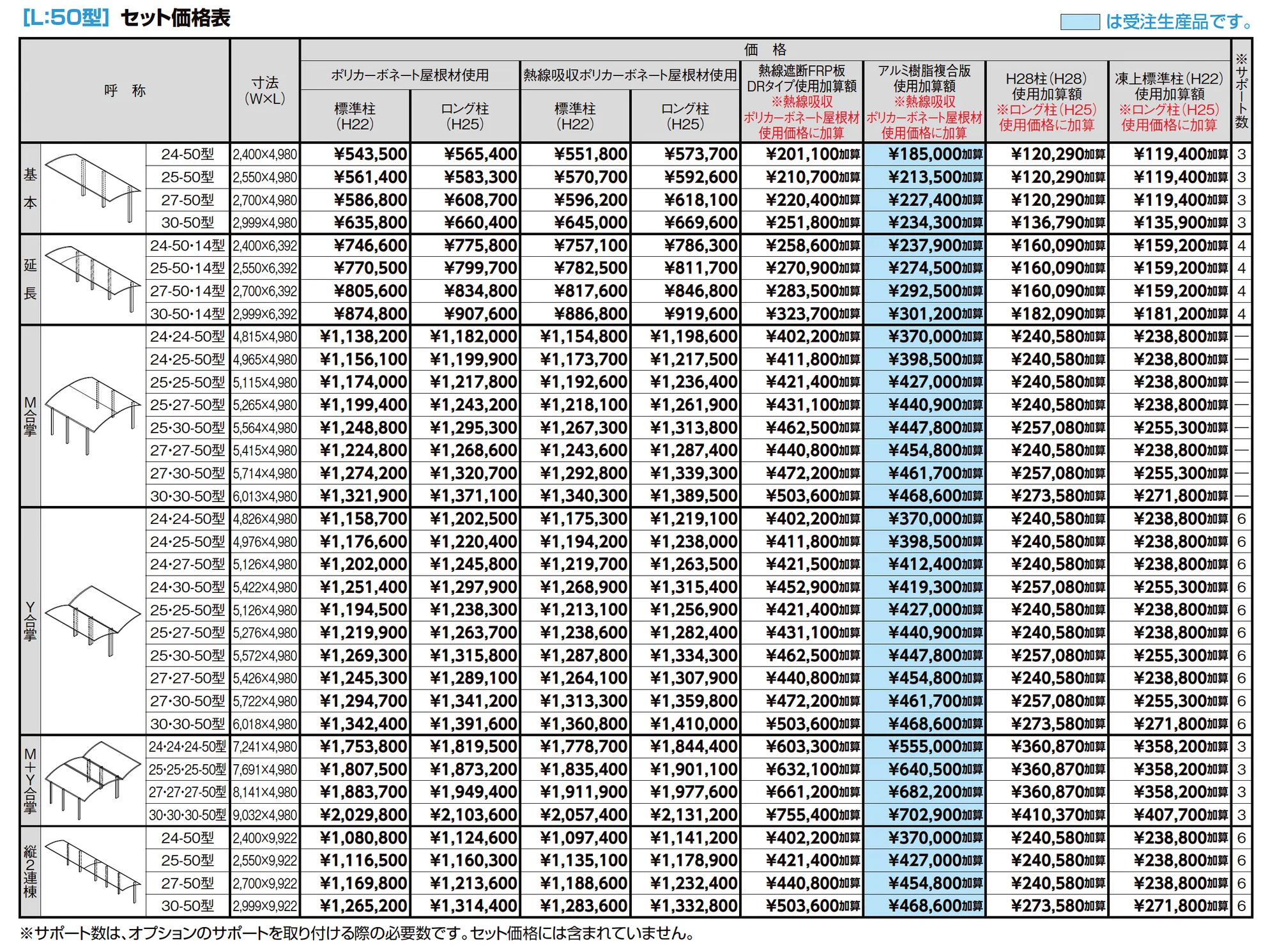フーゴR1500 1台用_価格_2