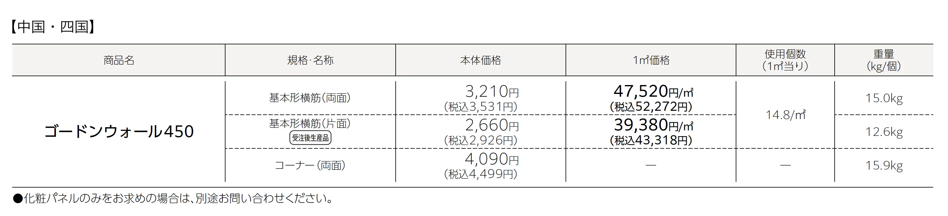 ゴードンウォール450_価格_2