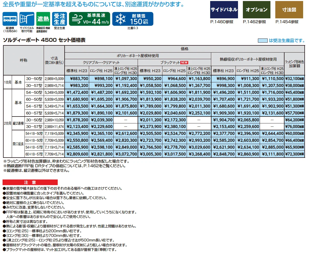 ソルディーポート 4500 2台用【2025年版】_価格_1