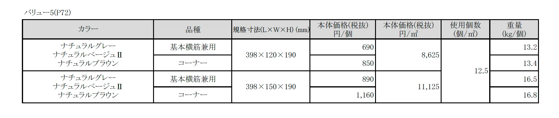 バリュー5【2025年版】_価格_1