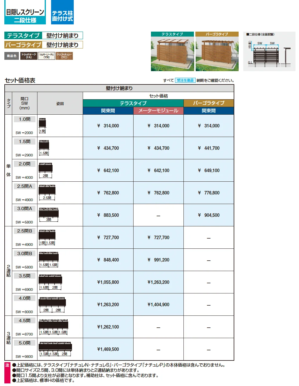 ナチュレN(NN型 1500タイプ 1階 テラスタイプ/壁付け納まり)_価格_3