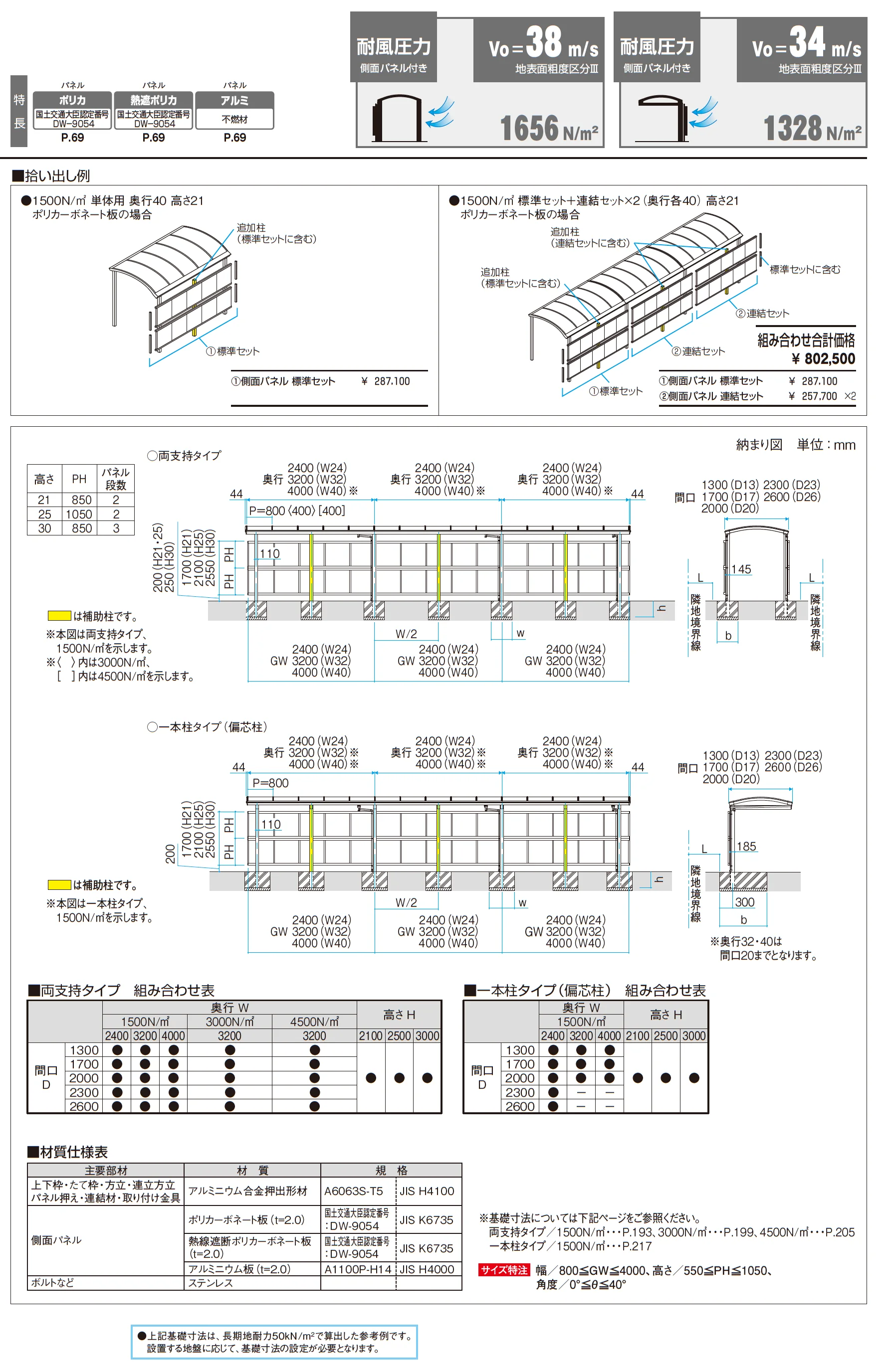 ファインロードS 両支持タイプ/3000N/㎡ 積雪地域型 基本ユニット_価格_3