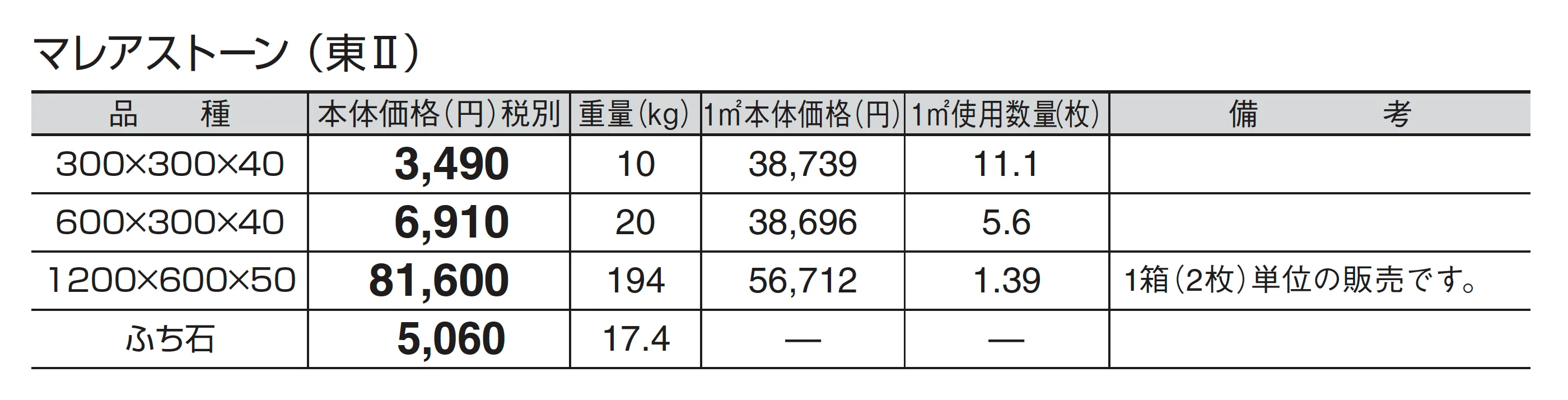 マレアストーン_価格_2