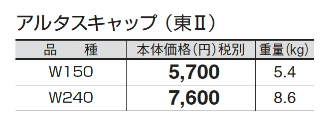 アルタスキャップ_価格_2