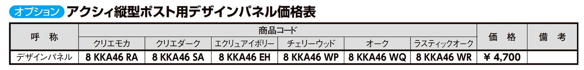 ファンクションユニット アクシィ2型_価格_3