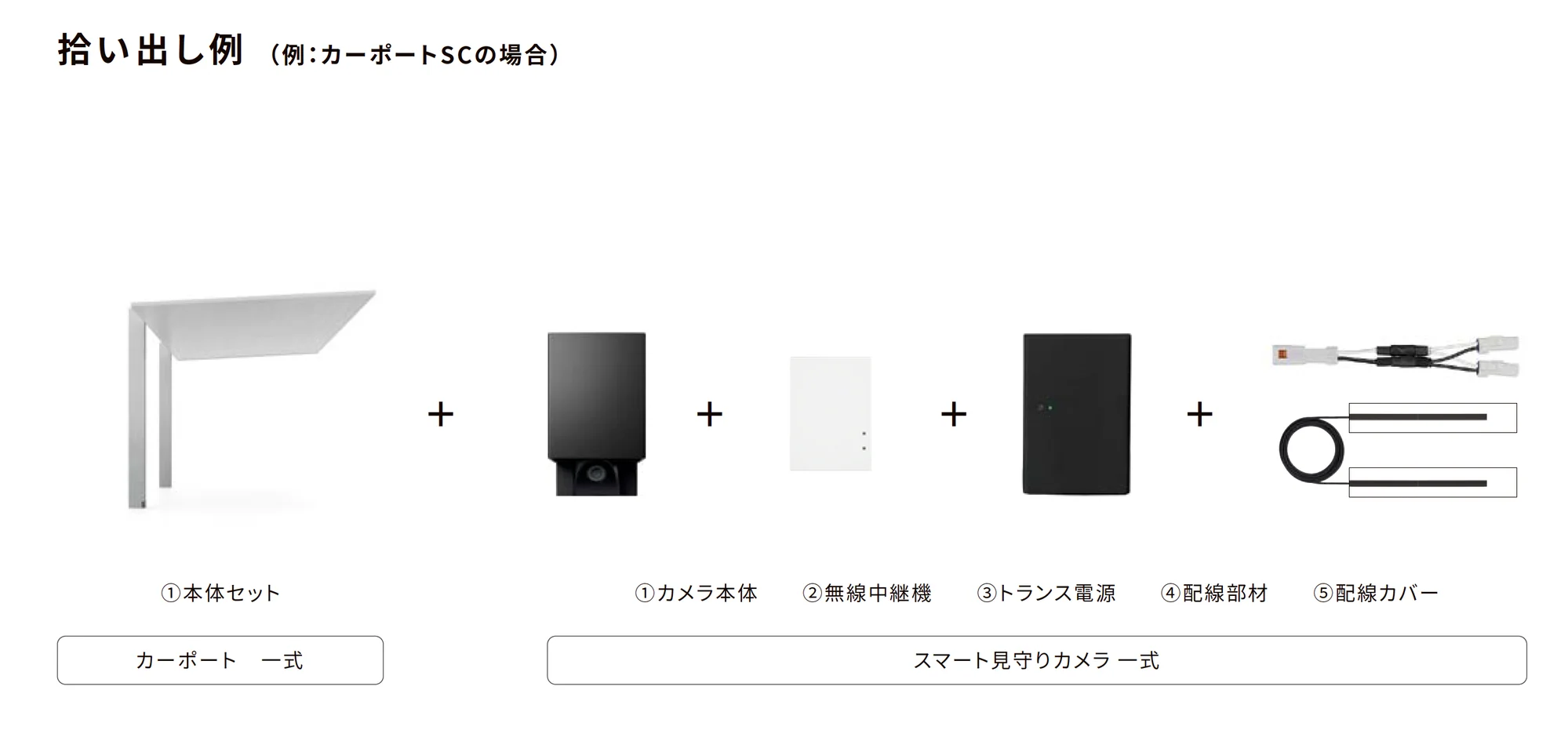 スマート見守りカメラ_価格_2
