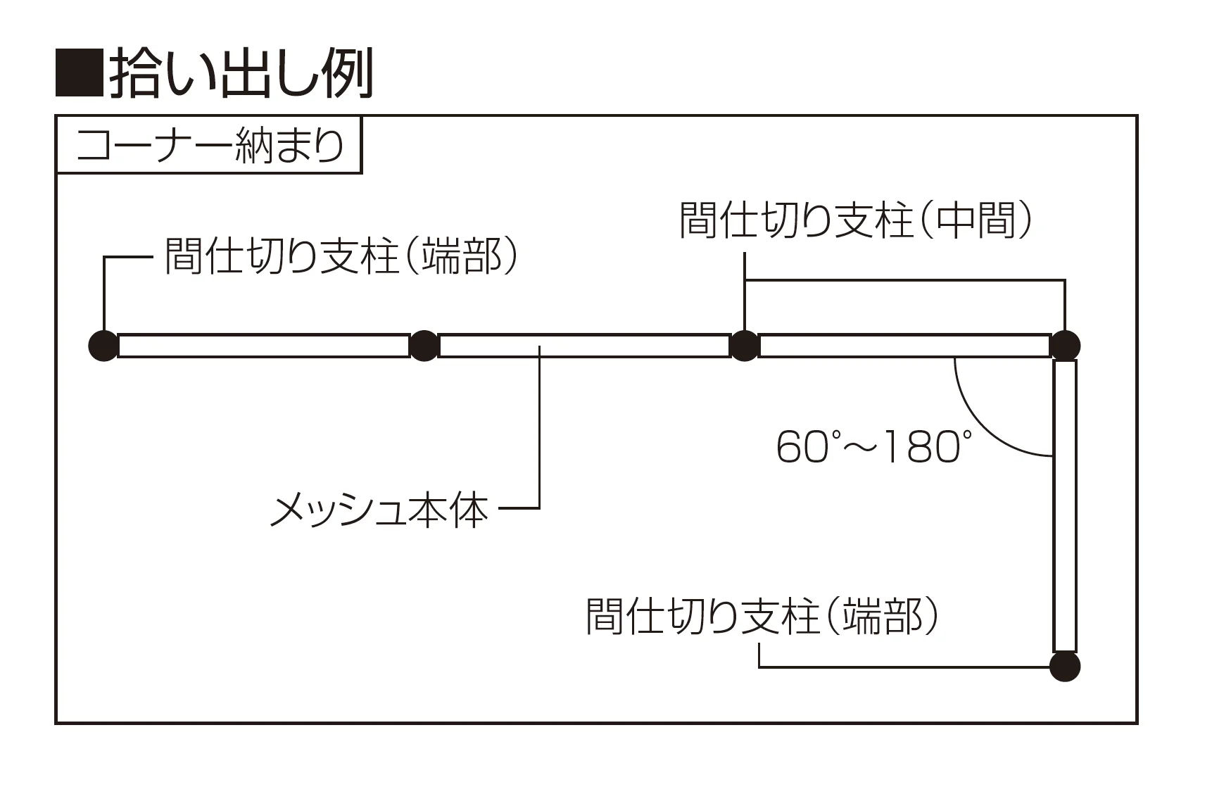 STメッシュ1型フェンス 高尺タイプ【2026年12月1日 発売予定】_価格_2