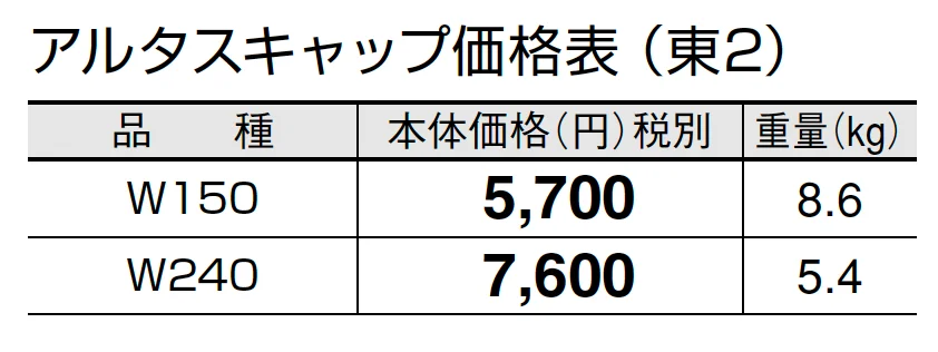 アルタスキャップ【2024年版】_価格_2