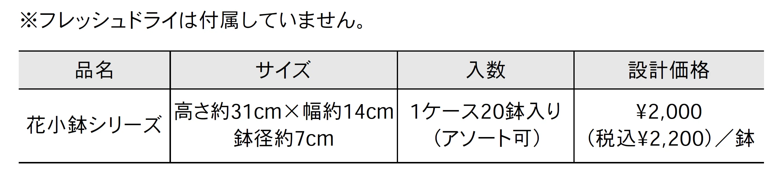 アートフラワー 花小鉢シリーズ【2025年版】_価格_1
