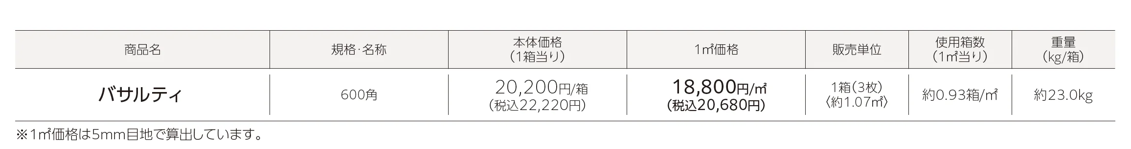 バサルティ_価格_1