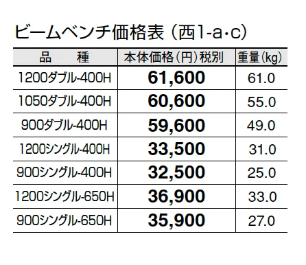 ビームベンチ【2024年版】_価格_3