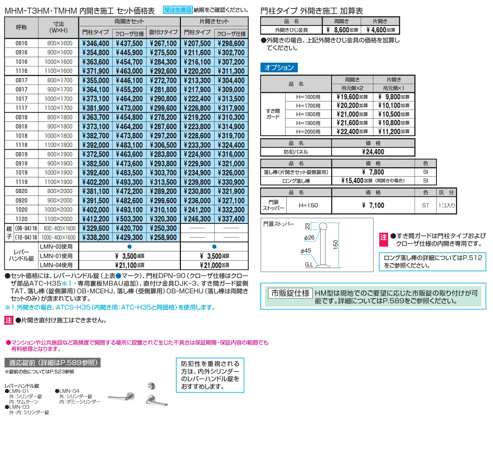 レジリアハイタイプTM型(HM型：レバーハンドル錠)【2025年版】_価格_1