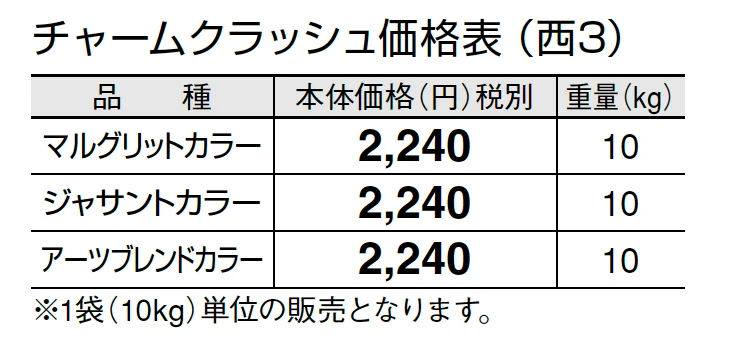 チャームクラッシュ【2024年版】_価格_5