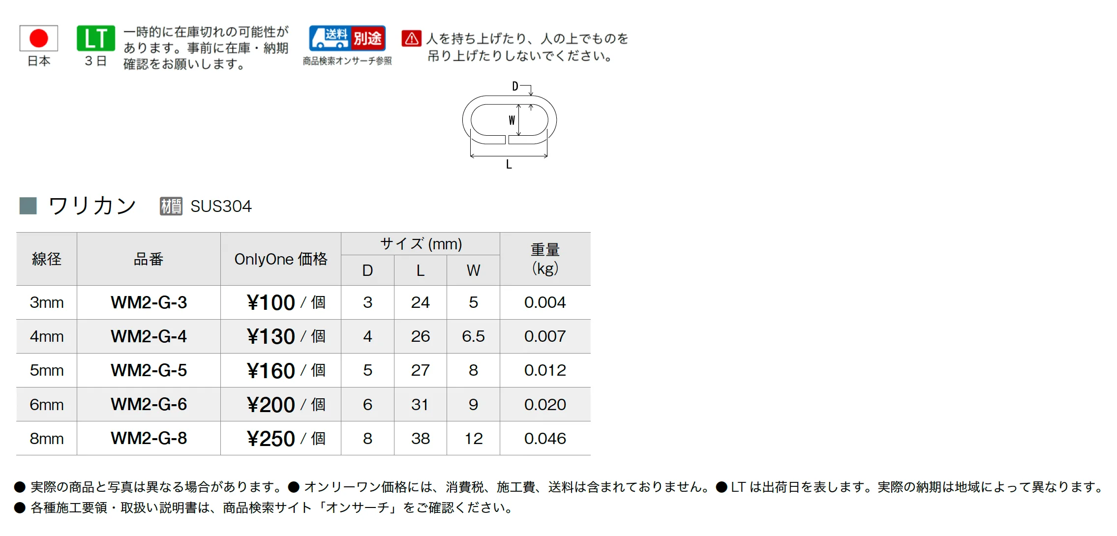ワリカン_価格_1