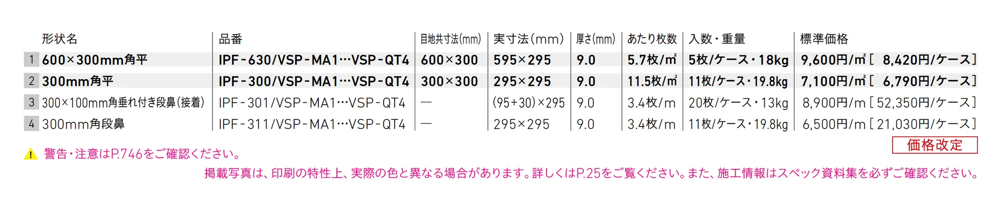 ベスパ_価格_1