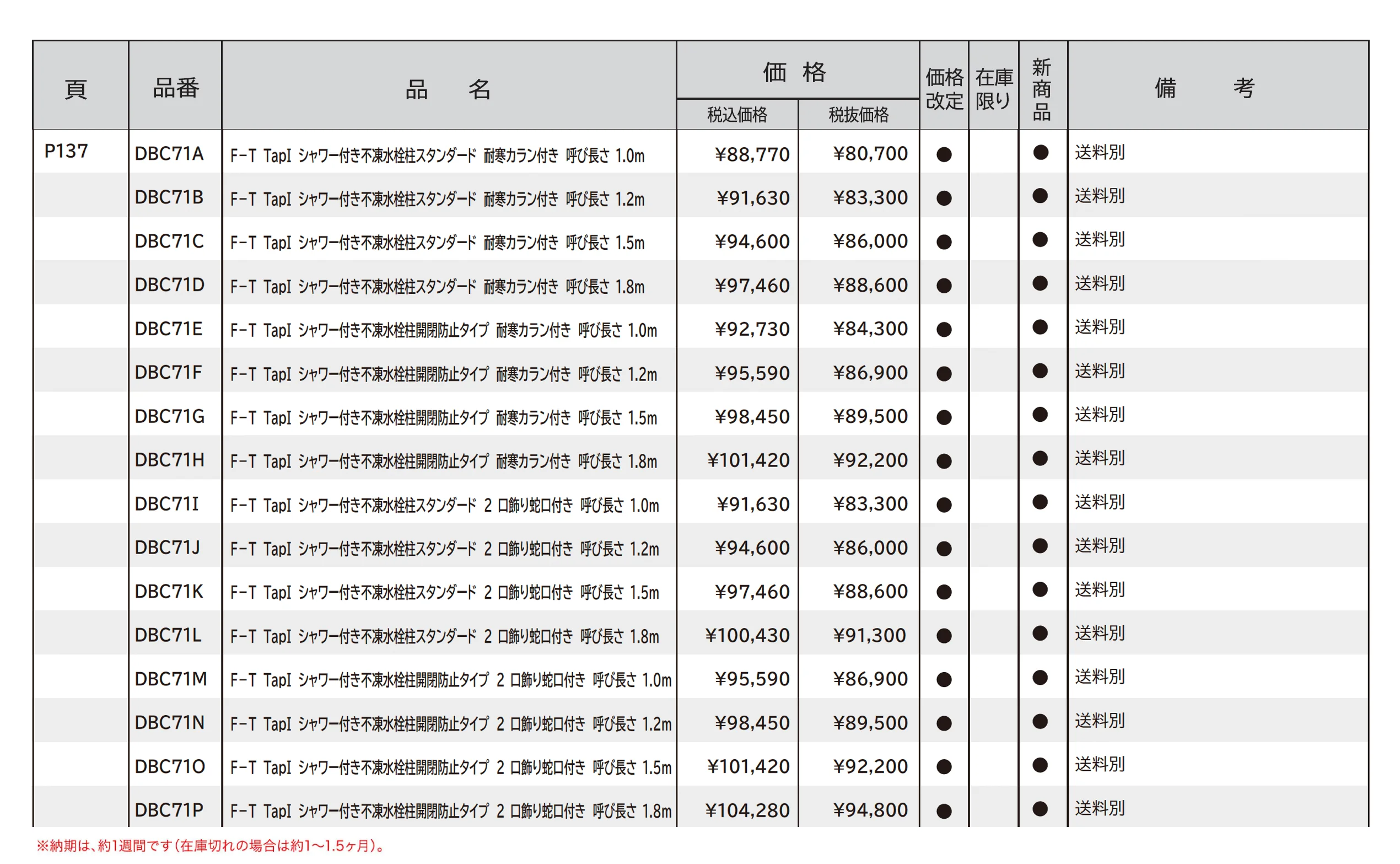 シャワー付不凍水栓柱 F-T Tap Ⅰ_価格_1