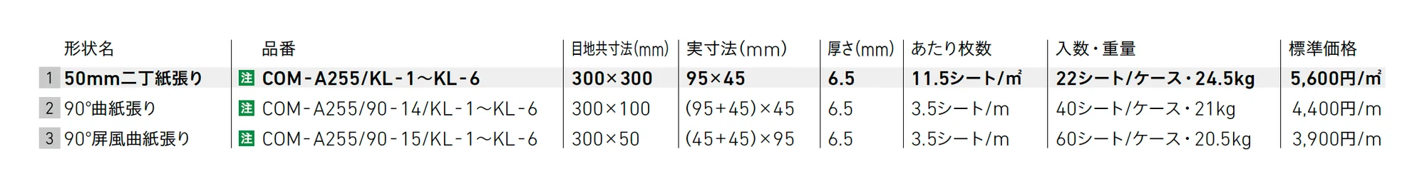 インテグレート セレクション [窯変釉タイプ]【2025年版】_価格_1