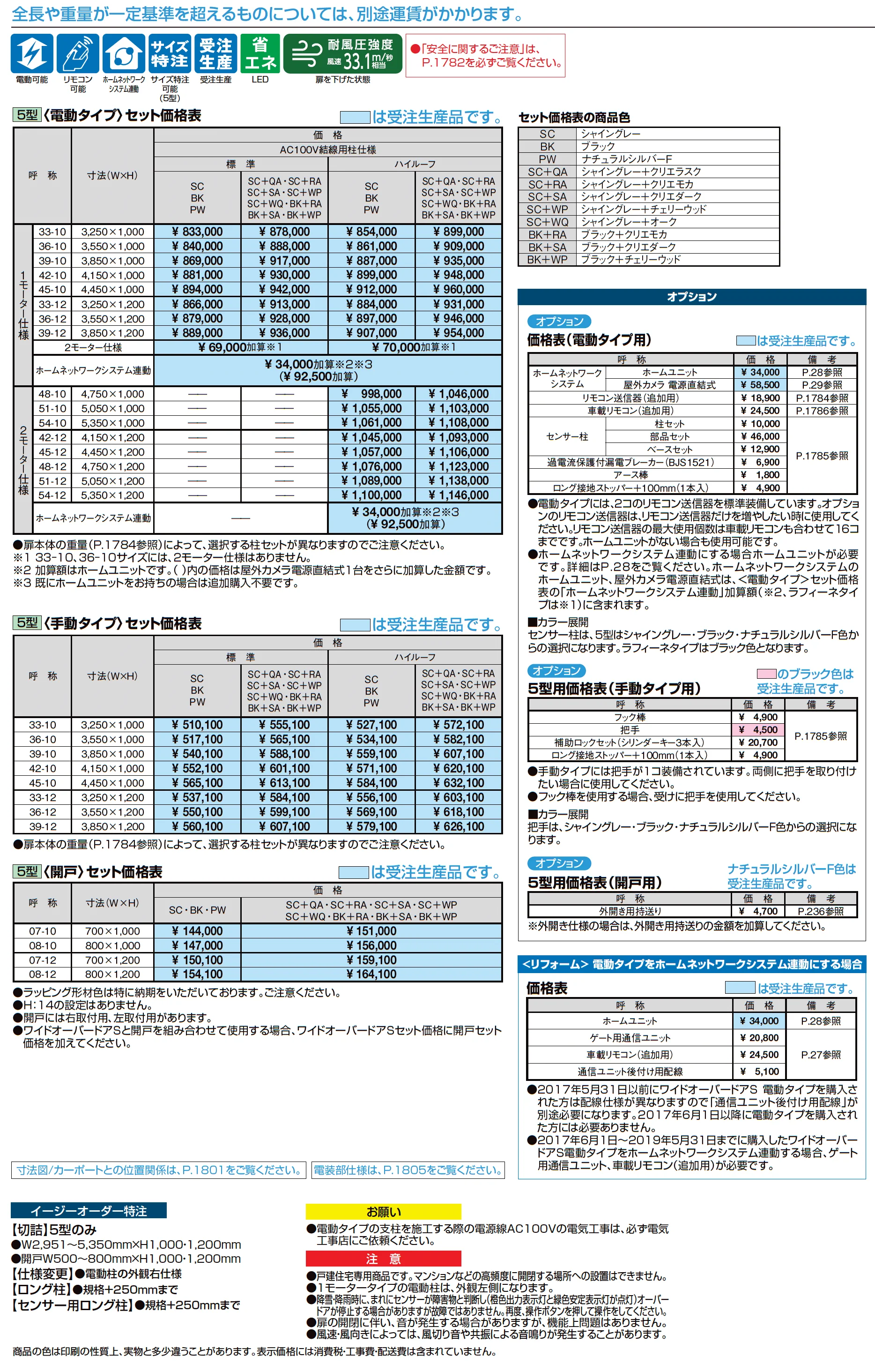 ワイドオーバードアS5型_価格_1