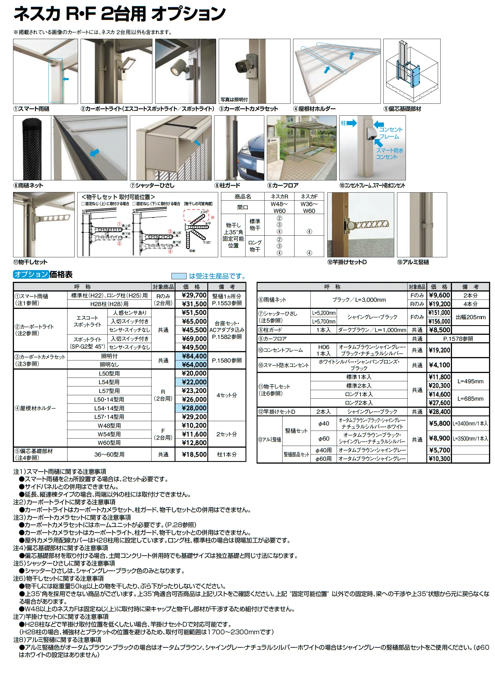 ネスカF 2台用_価格_4