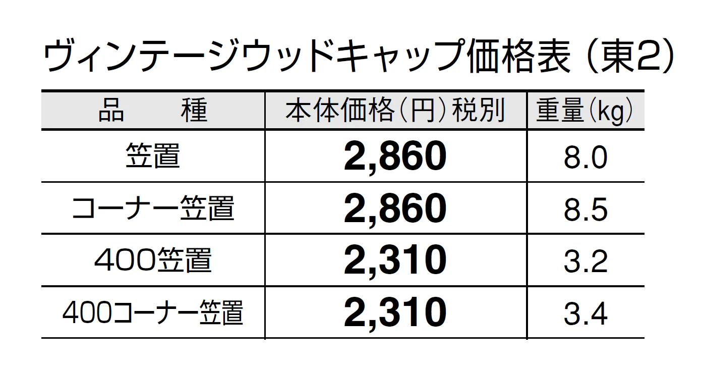 ヴィンテージウッドキャップ【2024年版】_価格_2