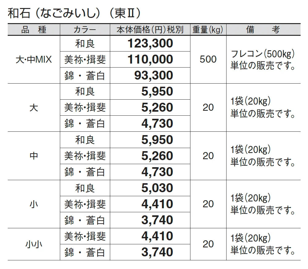 和石(なごみいし)_価格_2