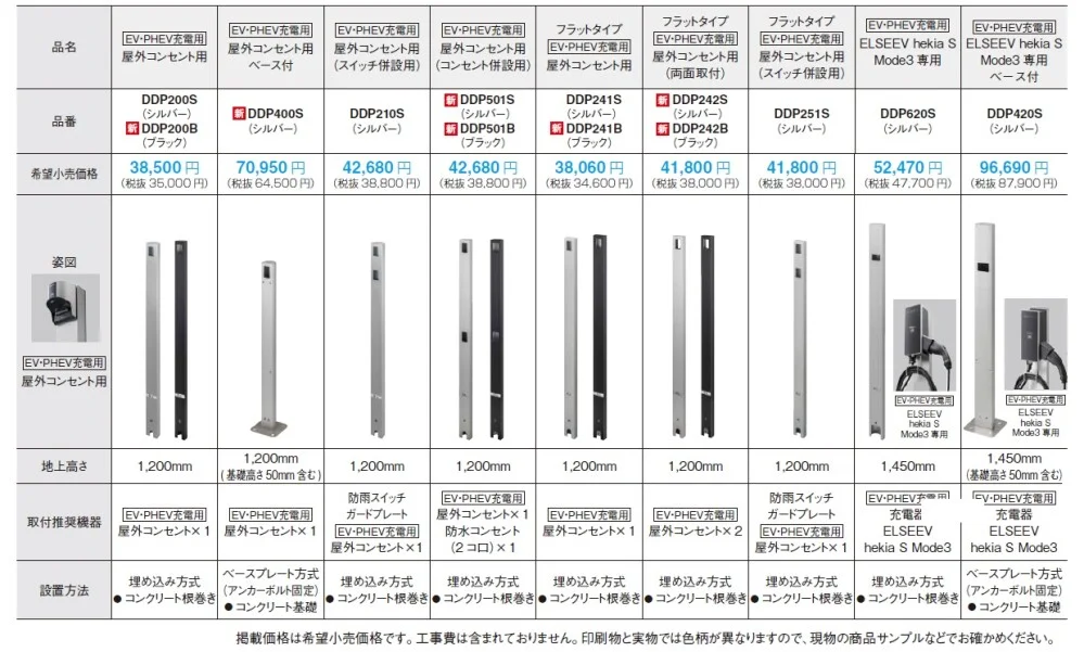 Dポール【2024年版】_価格_2
