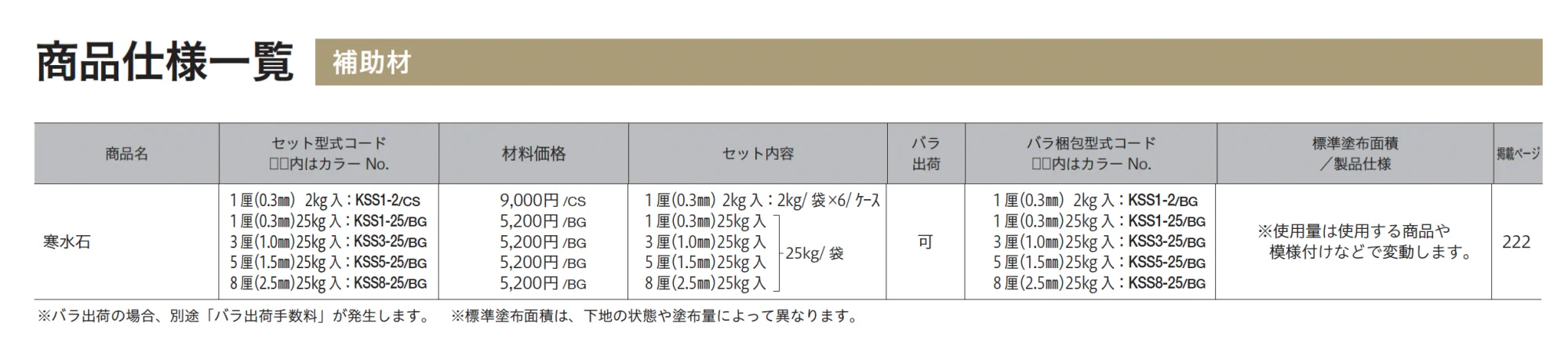 寒水石_価格_1