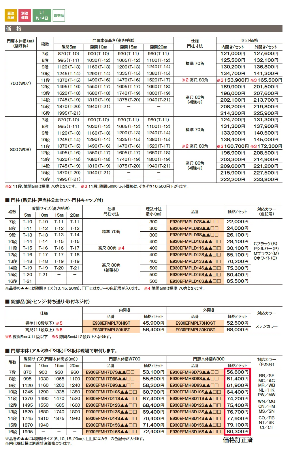 Eフィット門扉【2025年版】_価格_1