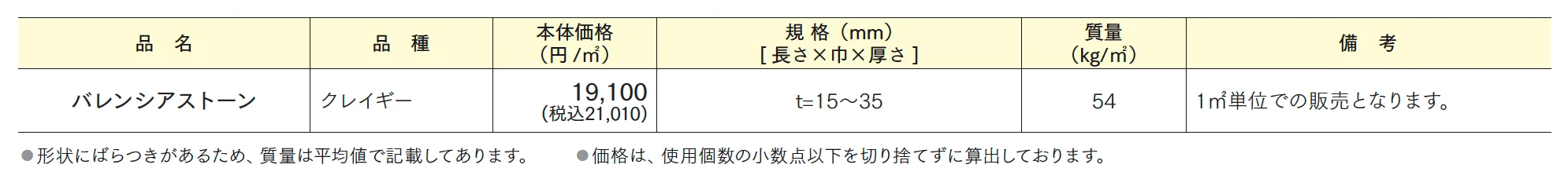 バレンシアストーン【2024年版】_価格_1