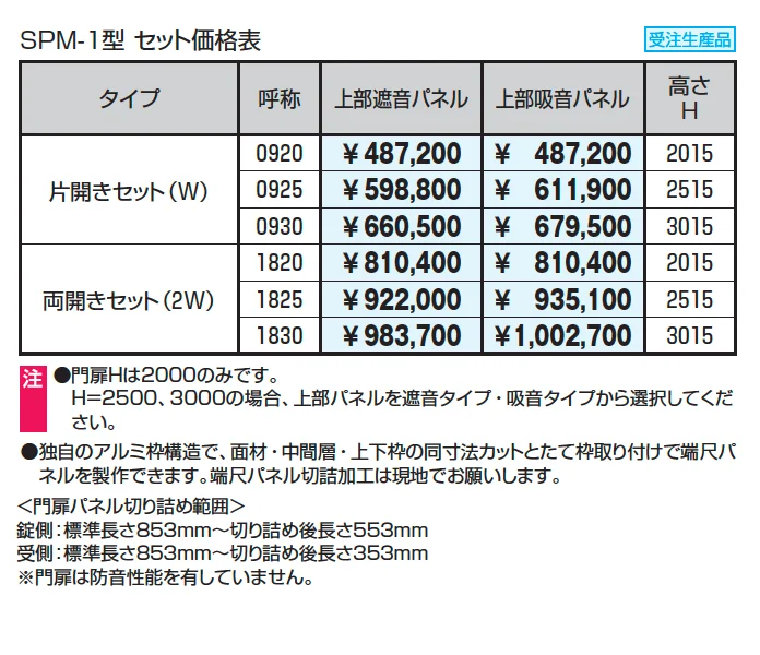 防音目隠しフェンス用門扉BM-1型 遮音タイプ【2024年版】_価格_1