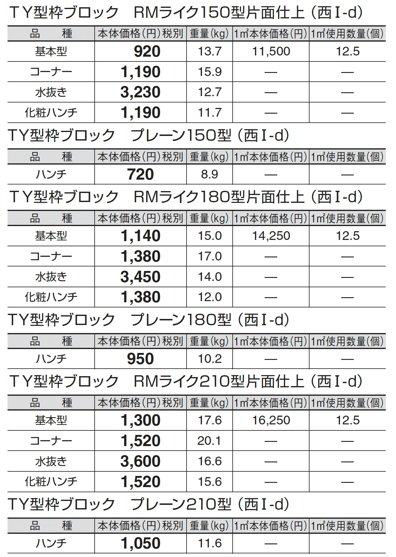 TY型枠ブロック RMライク【西日本(九州・西中国除く)限定販売】_価格_4