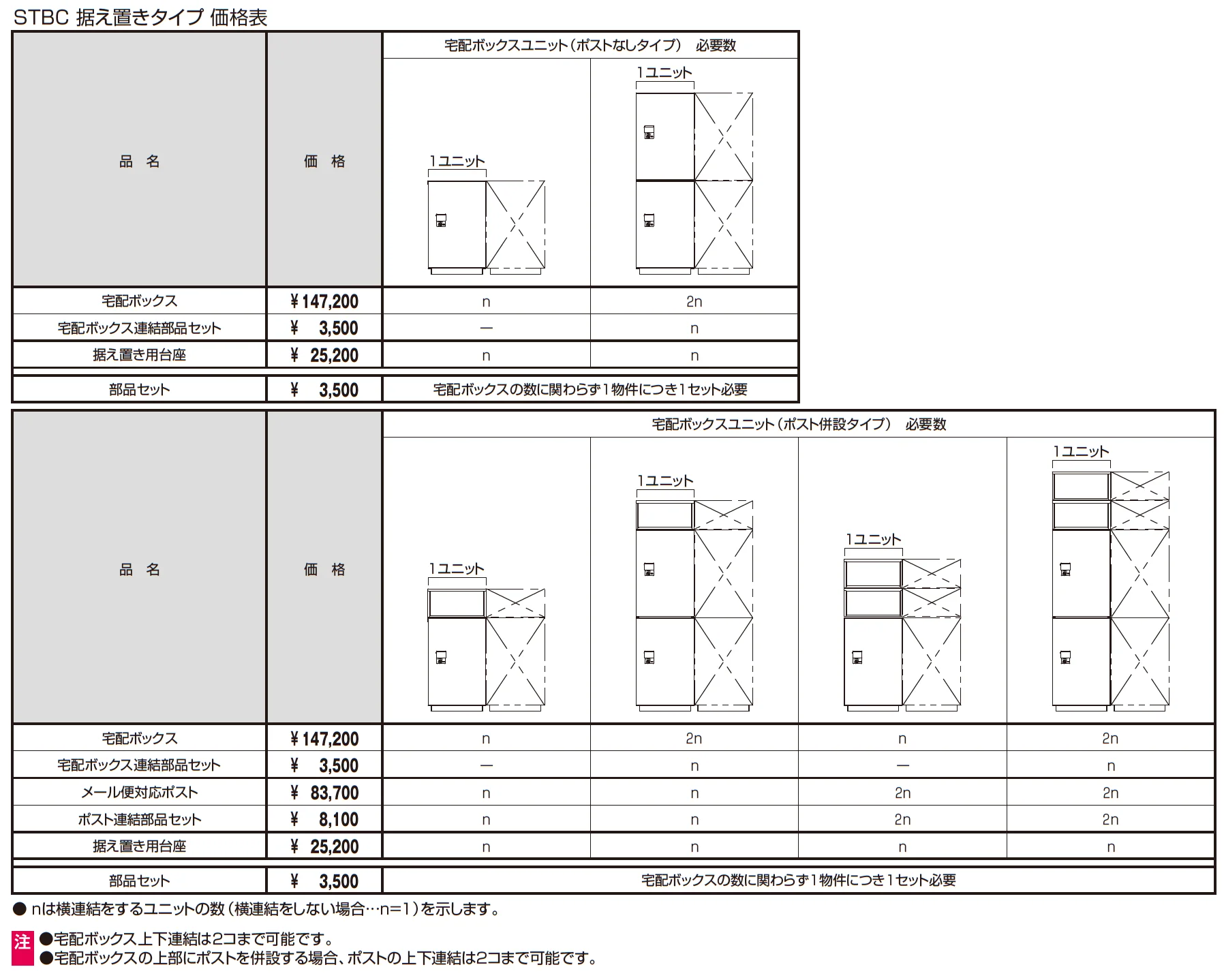 集合住宅向け宅配ボックス フレムスコモン_価格_2