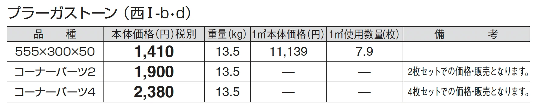 プラーガストーン_価格_4